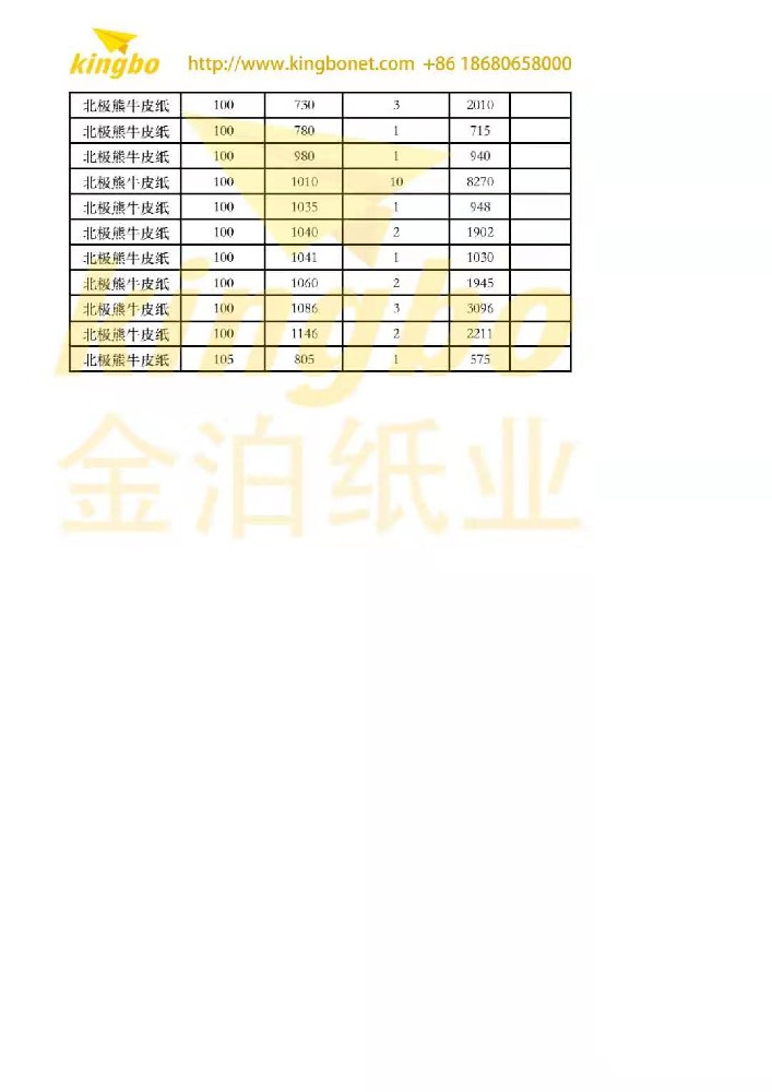 均勻厚薄，金泊紙張確保打印效果一致性